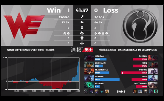 人工智能与游戏行业的可持续发展探索