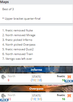 2025 LPL赛季将继续采用双边无畏征召模式