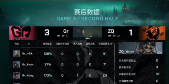Doinb转型Dota2选手的背后故事与未来展望