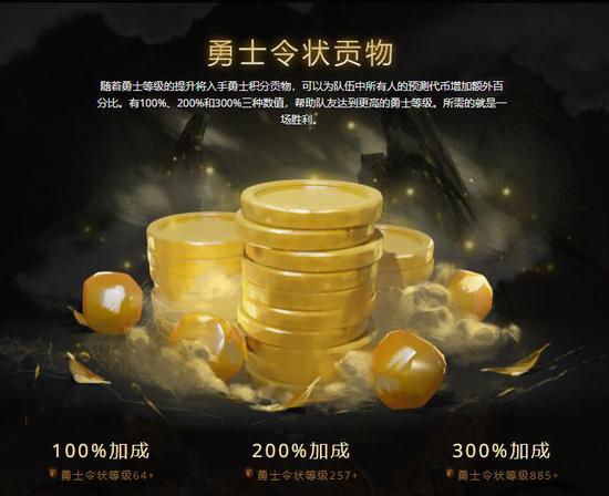2023年热门电竞战队名单揭晓